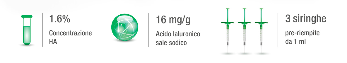 Bioregen - Bioinduttivo multifrazionato