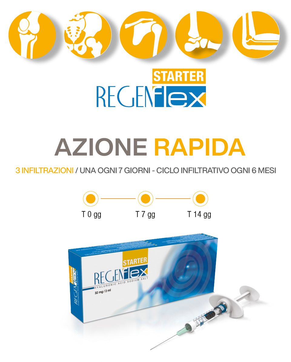 Regenflex Starter