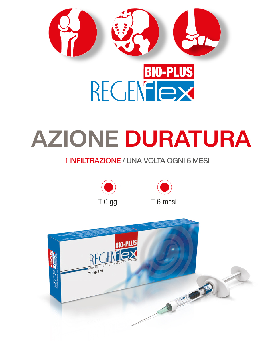 Regenflex BIO-PLUS