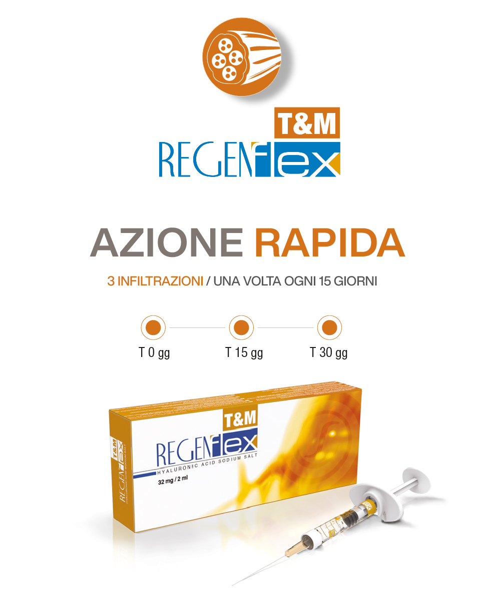 Regenflex T&M