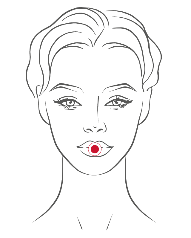 Regenyal Idea Super Lips