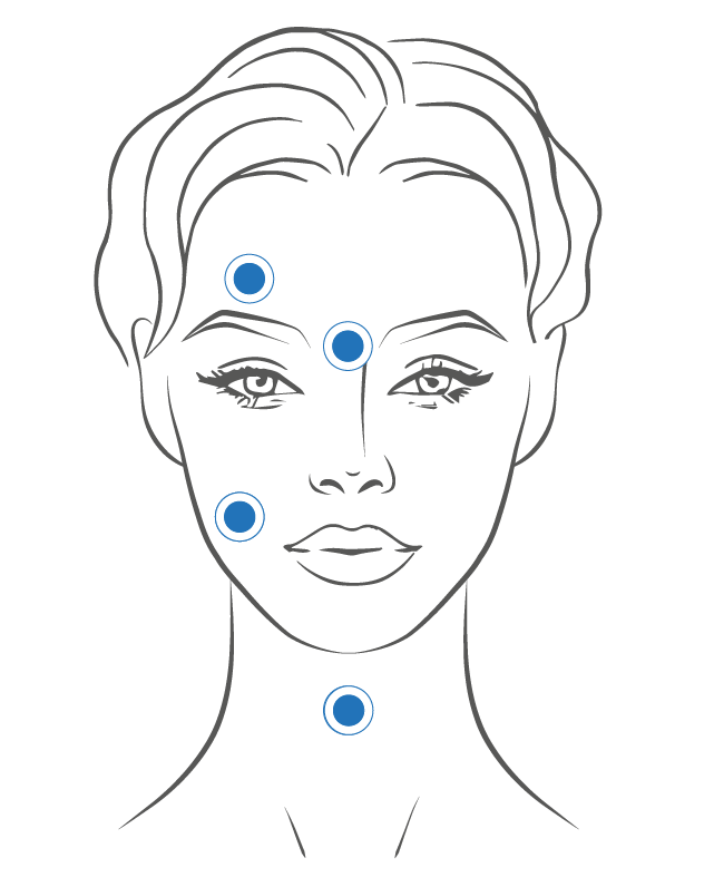 Regenyal Idea Bio-expander